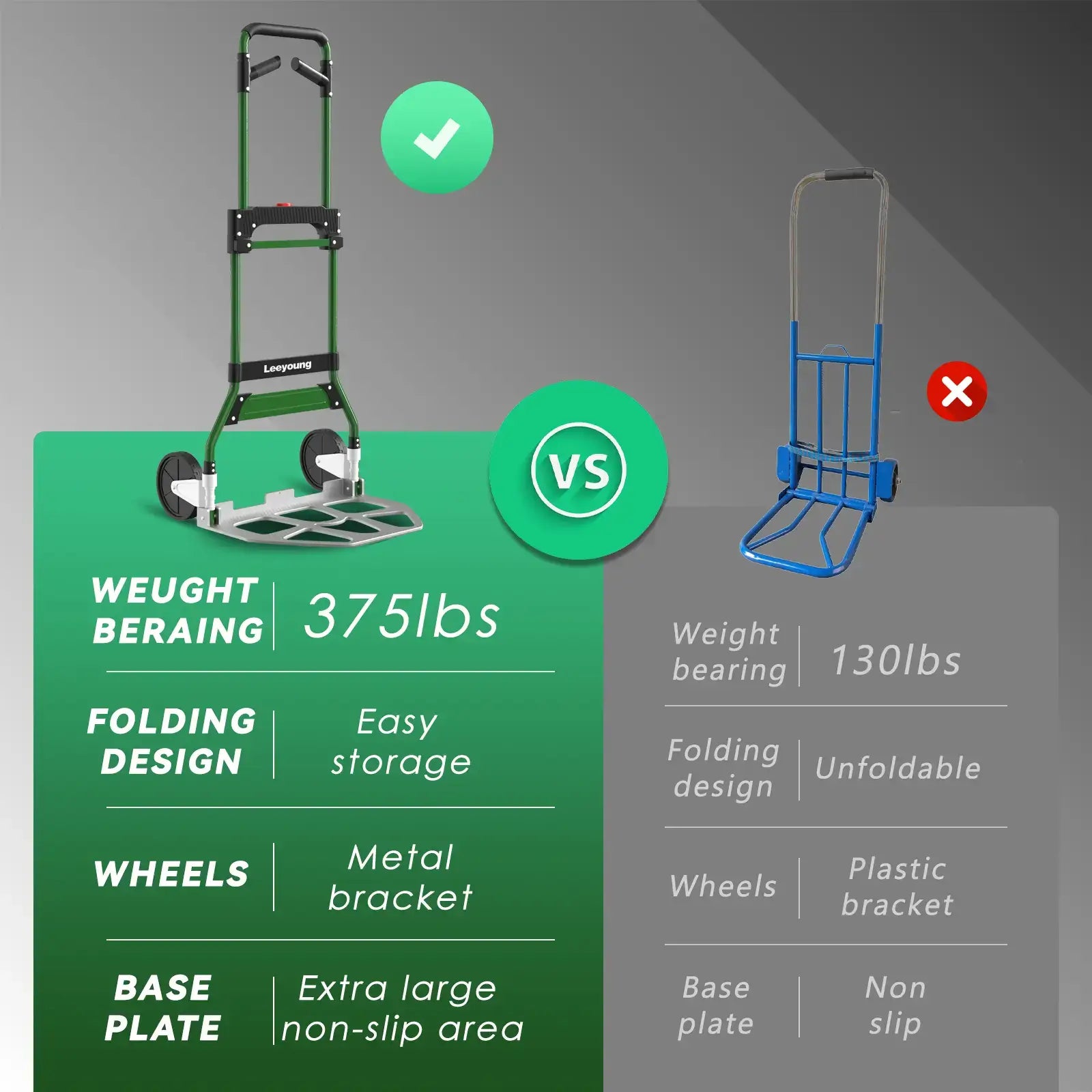 Leeyoung heavy duty hand truck 375lb capacity, metal frame and extra-wide non-slip base