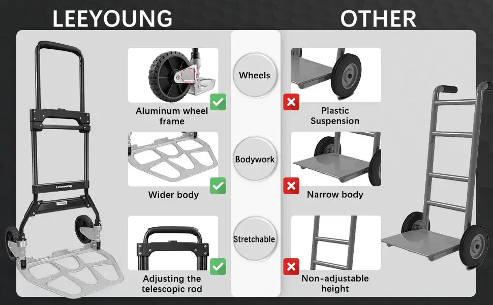 Folding aluminum hand cart vs bulky cart showing 70% space saving